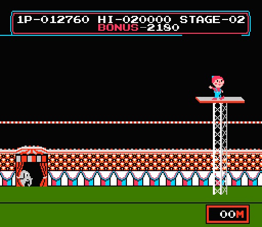 Circus Charlie